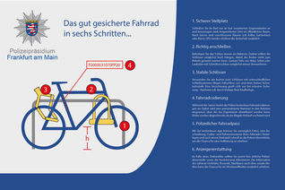 Fahrrad sichern in 6 Schritten